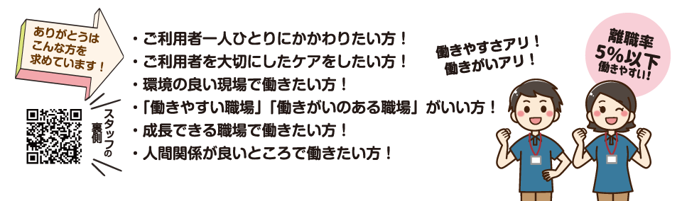 募集職種